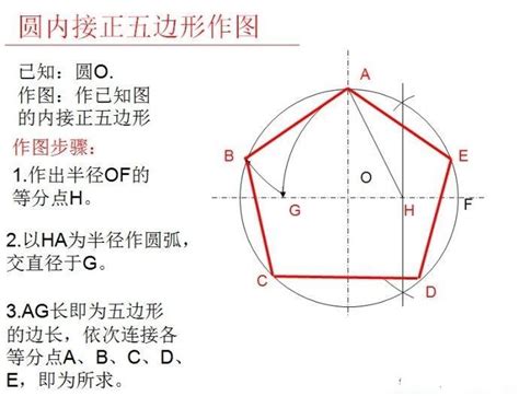 六角形內角和|正六边形的内角和是多少度？每一个内角为多少度